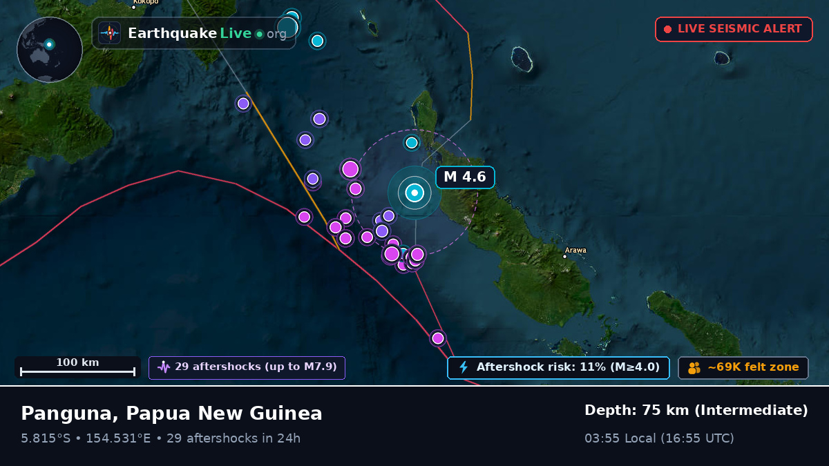 Solomon Sea (Papua New Guinea)