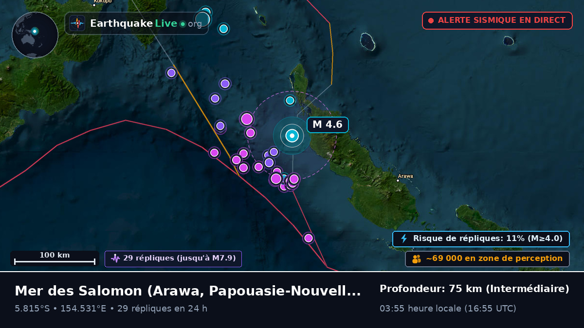 Mer des Salomon (Papouasie-Nouvelle-Guinée)
