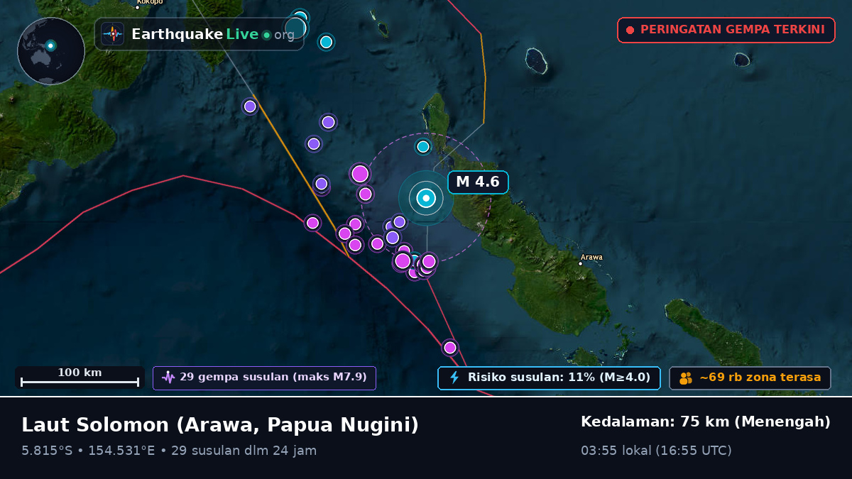 Laut Solomon (Papua Nugini)