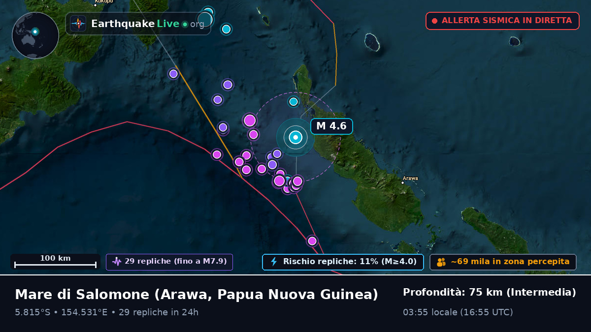 Mare di Salomone (Papua Nuova Guinea)