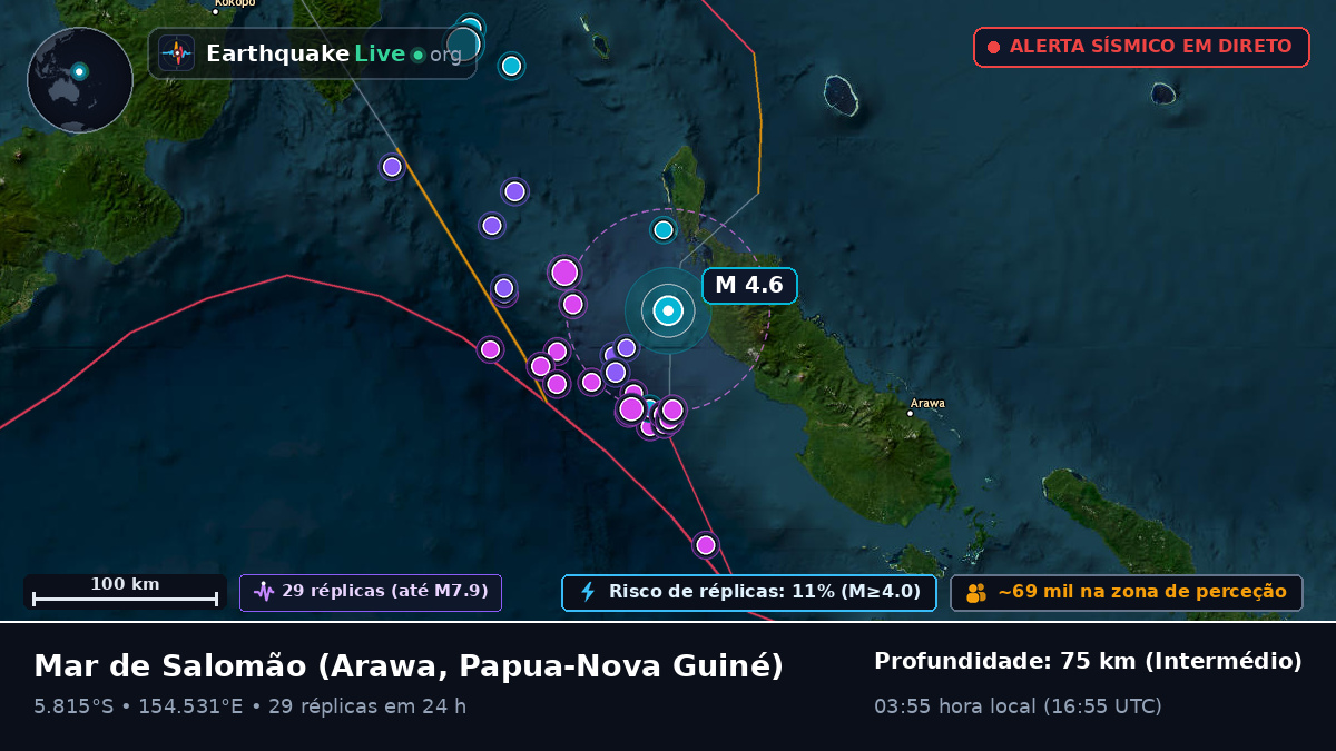 Mar de Salomão (Papua-Nova Guiné)