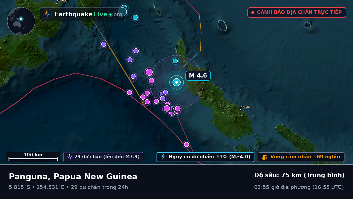 Biển Solomon (Papua New Guinea)