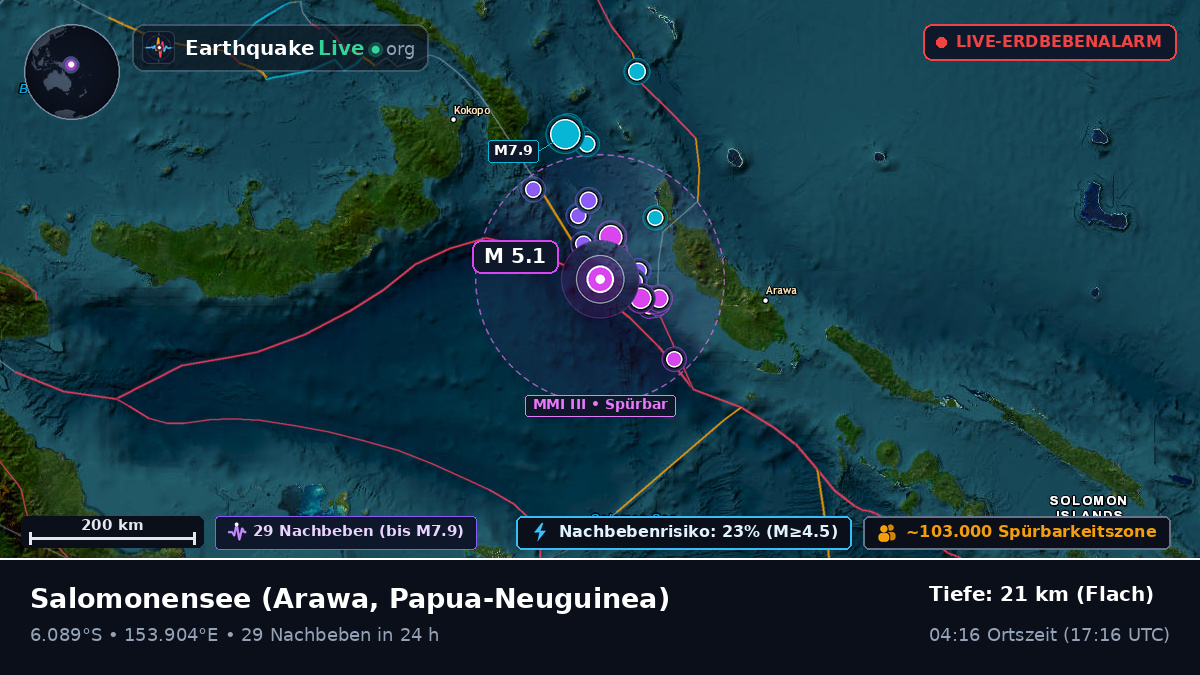 Salomonensee (Papua-Neuguinea)