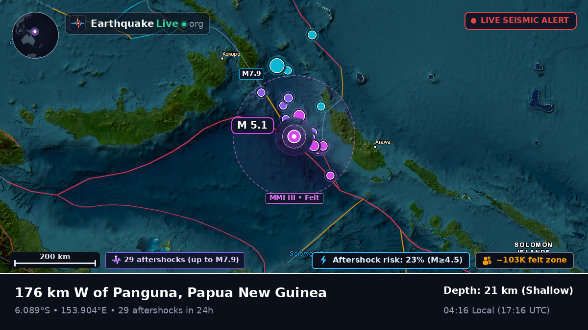Solomon Sea (Papua New Guinea)