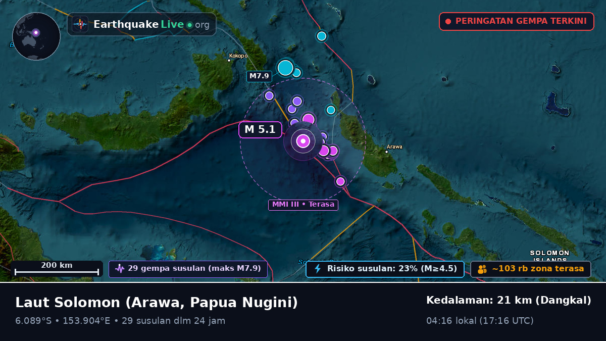 Laut Solomon (Papua Nugini)