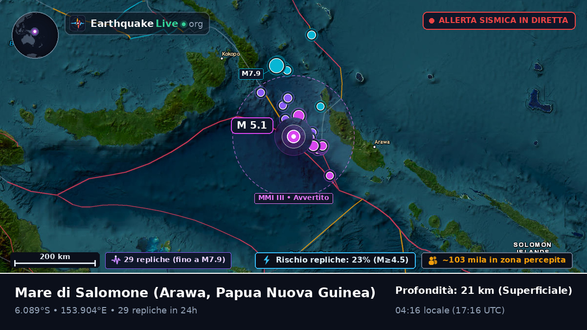 Mare di Salomone (Papua Nuova Guinea)