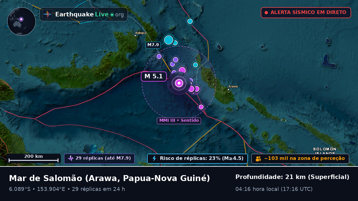 Mar de Salomão (Papua-Nova Guiné)
