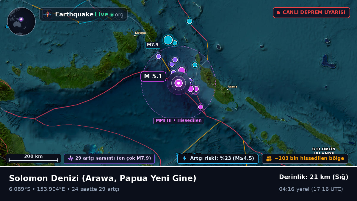 Solomon Denizi (Papua Yeni Gine)