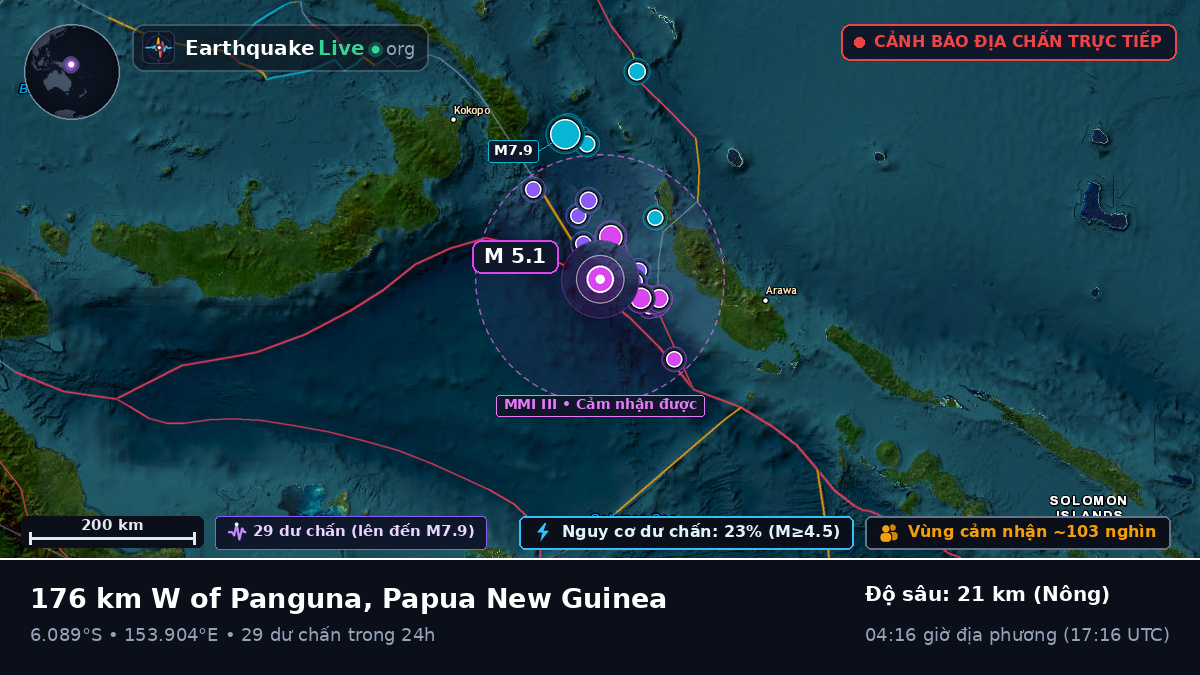 Biển Solomon (Papua New Guinea)