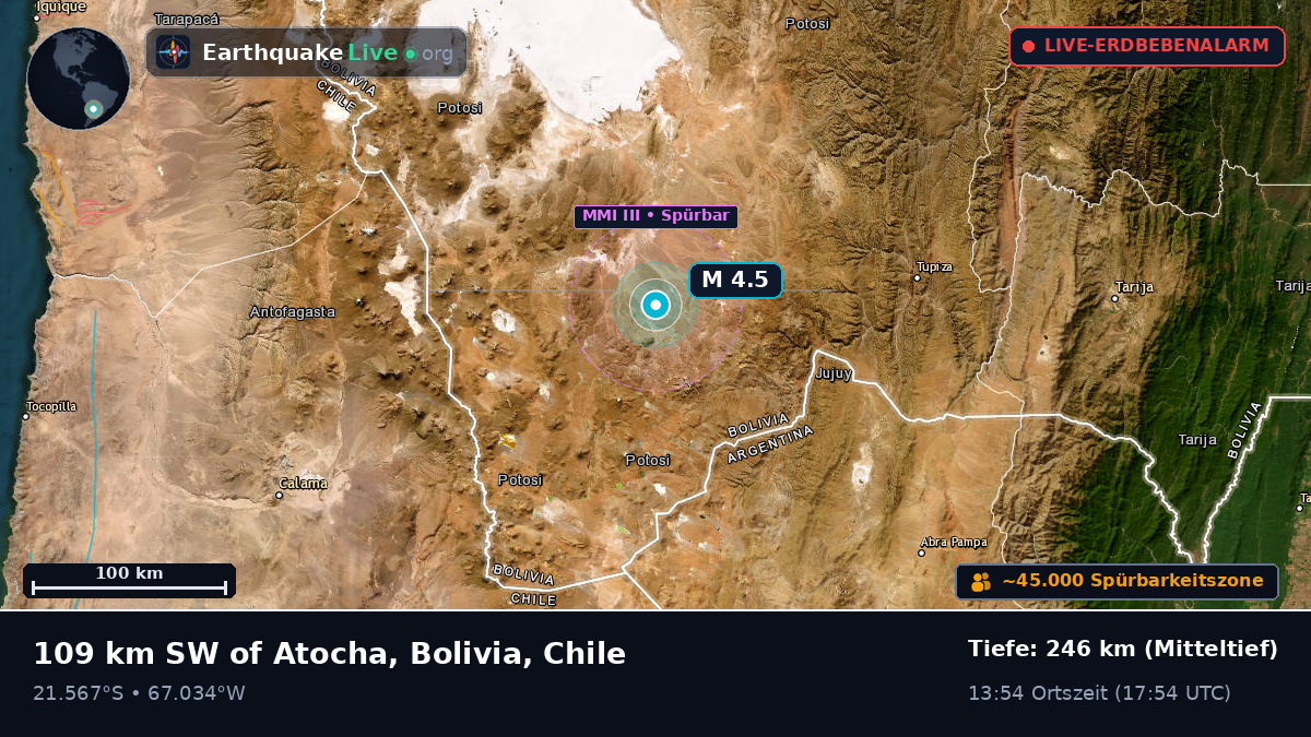 Antofagasta, Chile