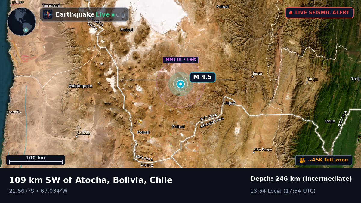 Antofagasta, Chile