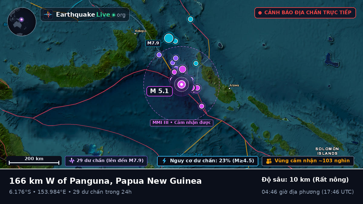 Biển Solomon (Papua New Guinea)