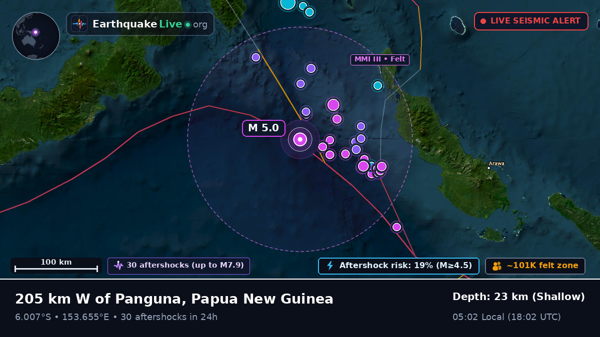 Solomon Sea (Papua New Guinea)