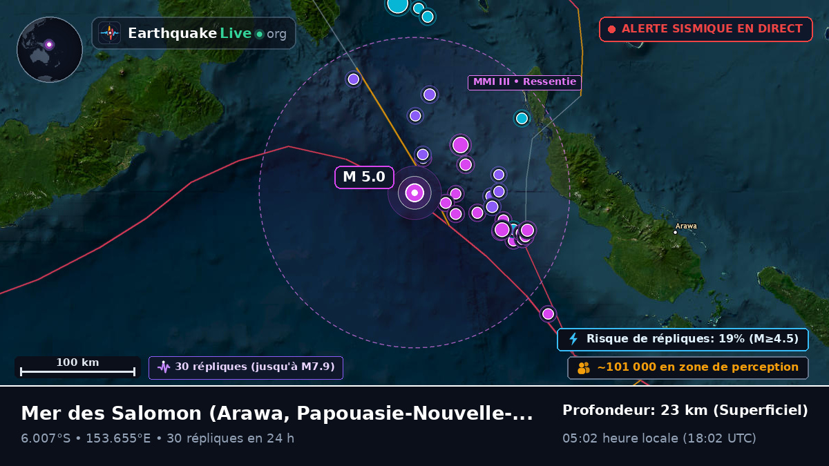 Mer des Salomon (Papouasie-Nouvelle-Guinée)