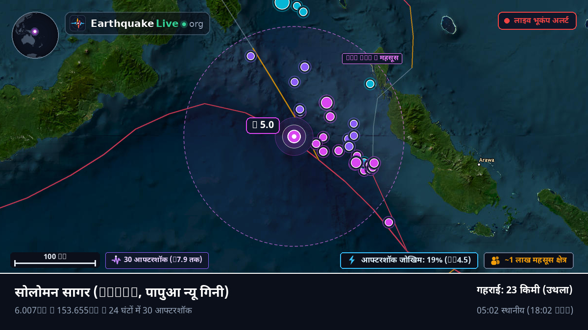सोलोमन सागर (पापुआ न्यू गिनी)