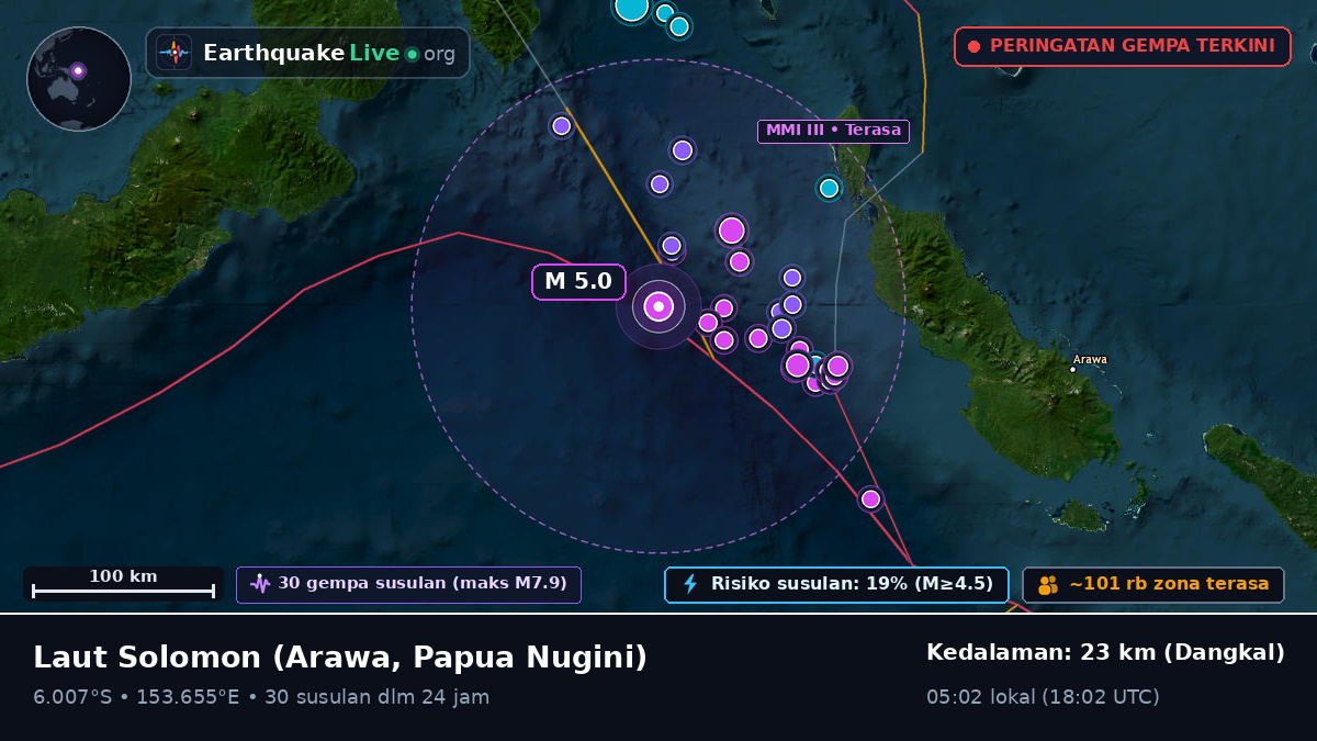 Laut Solomon (Papua Nugini)