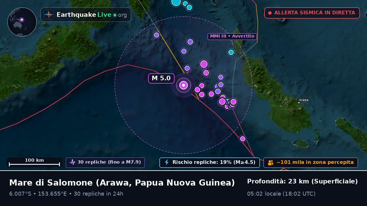 Mare di Salomone (Papua Nuova Guinea)