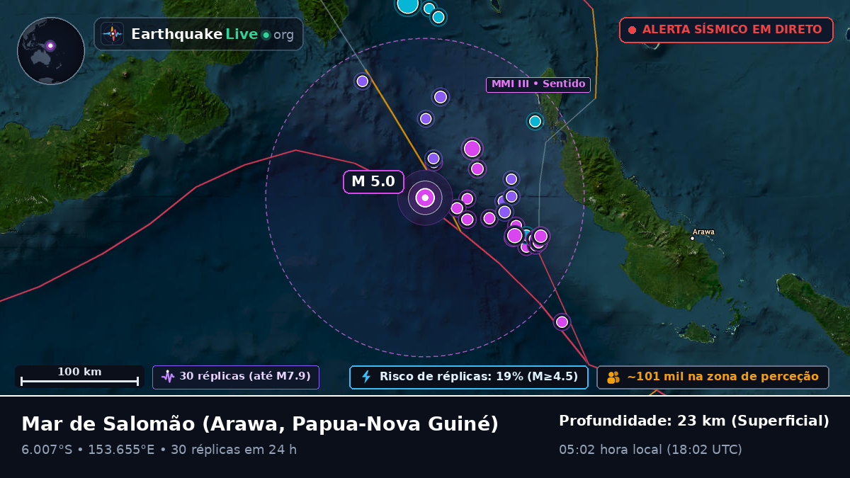 Mar de Salomão (Papua-Nova Guiné)