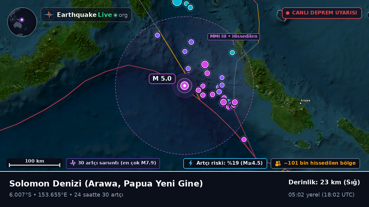 Solomon Denizi (Papua Yeni Gine)
