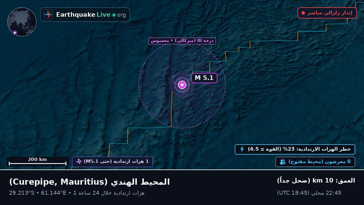 المحيط الهندي (Mauritius)