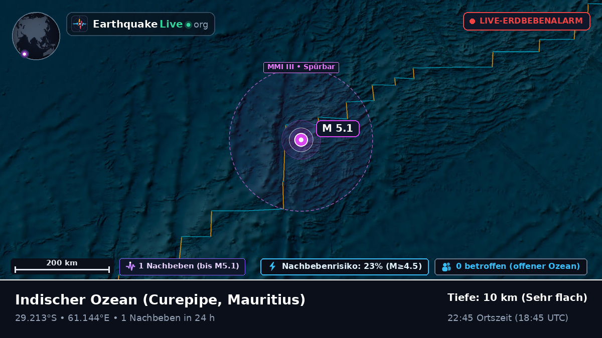 Indischer Ozean (Mauritius)