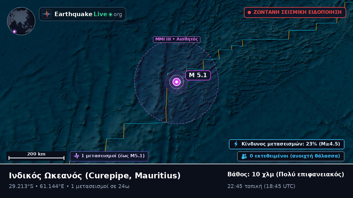 Ινδικός Ωκεανός (Mauritius)