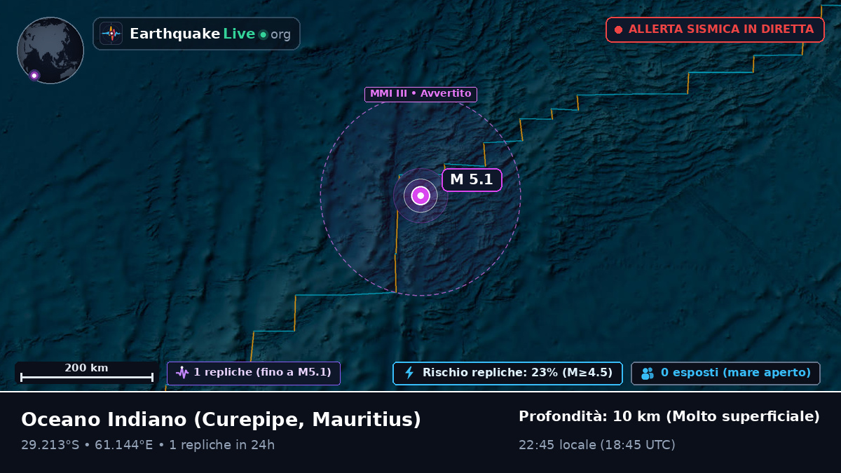 Oceano Indiano (Mauritius)