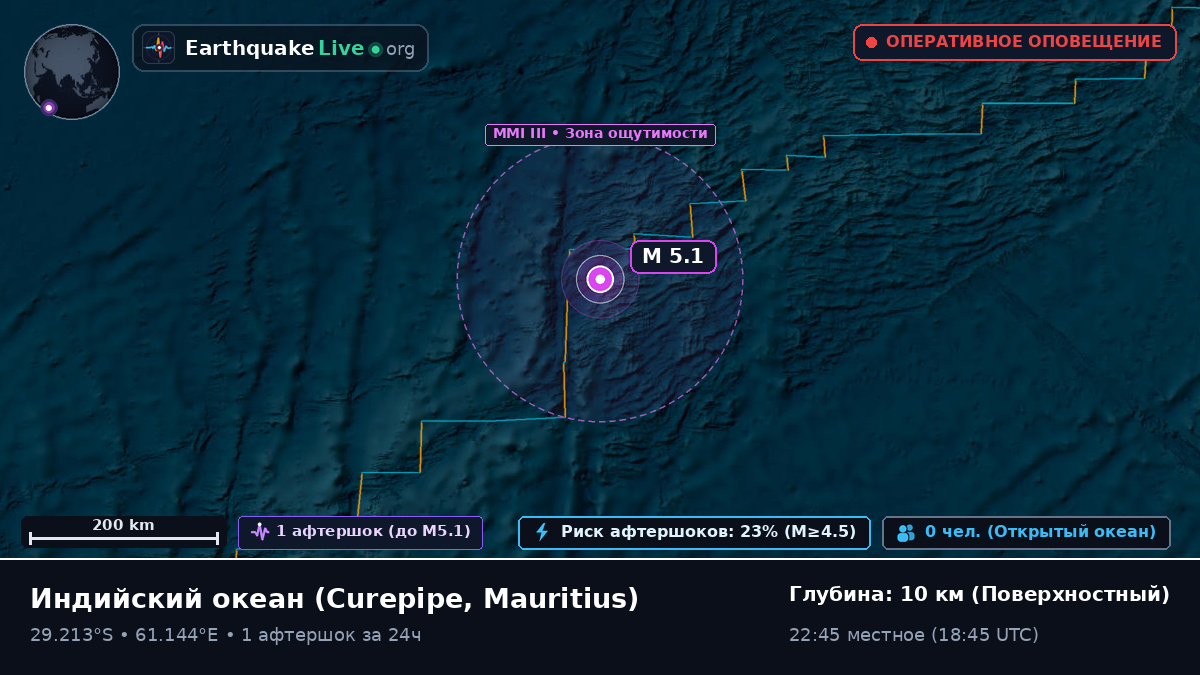 Индийский океан (Mauritius)