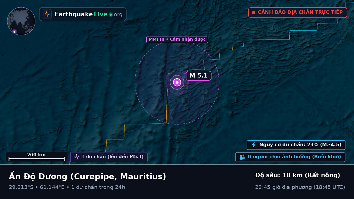 Ấn Độ Dương (Mauritius)