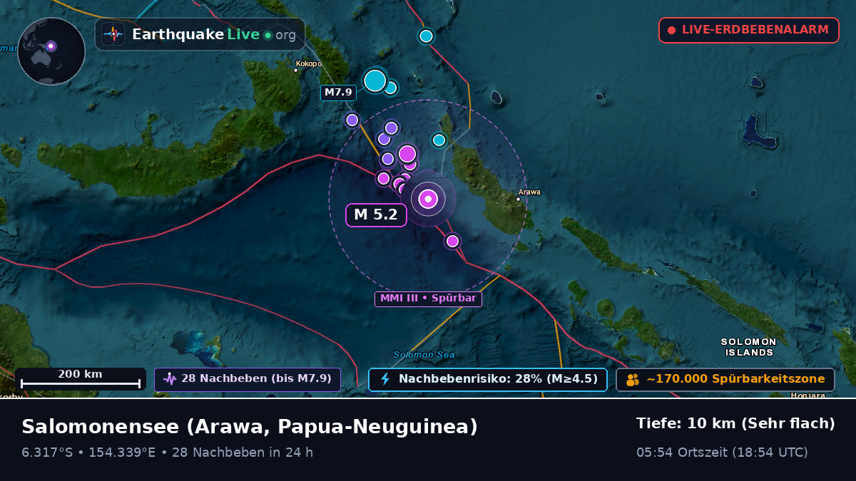 Salomonensee (Papua-Neuguinea)