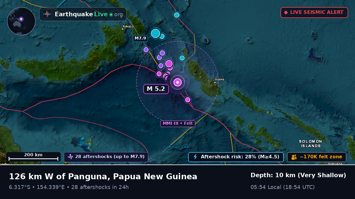 Solomon Sea (Papua New Guinea)