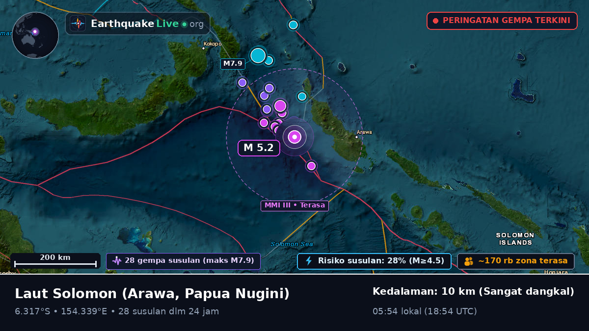 Laut Solomon (Papua Nugini)