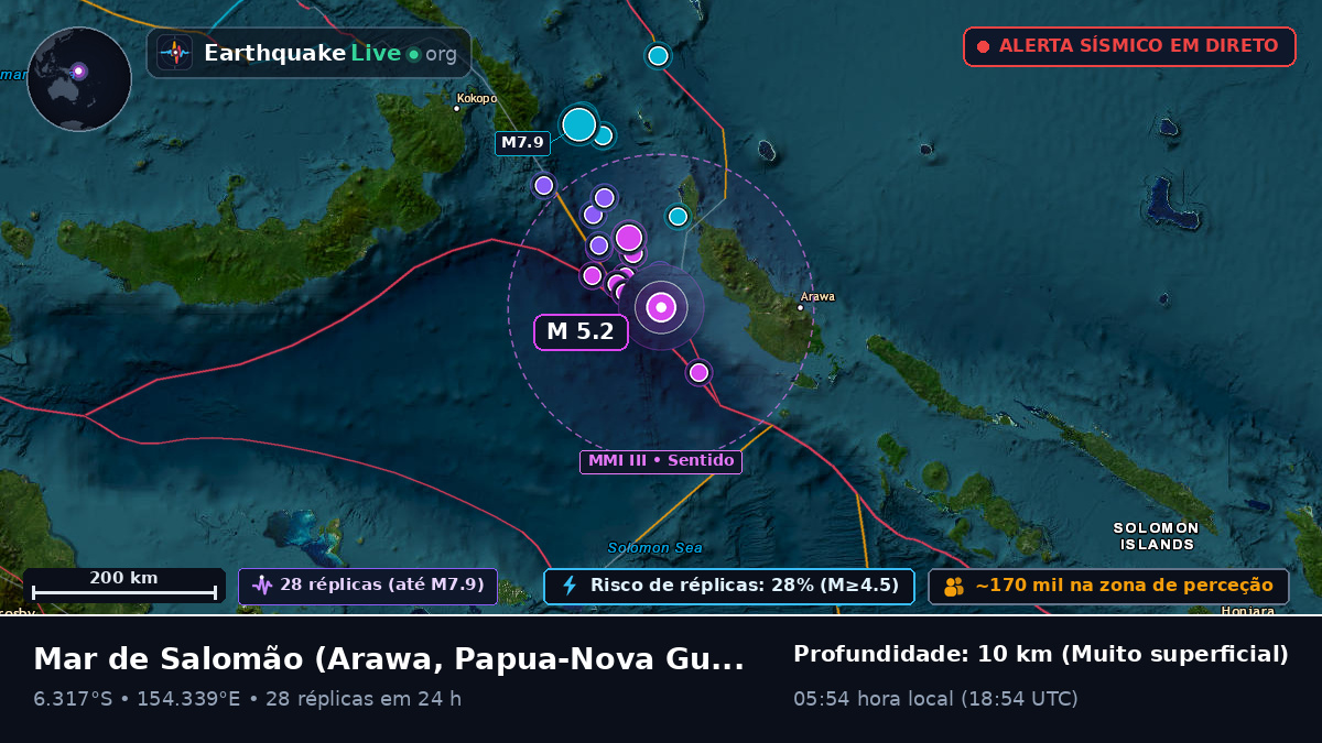 Mar de Salomão (Papua-Nova Guiné)