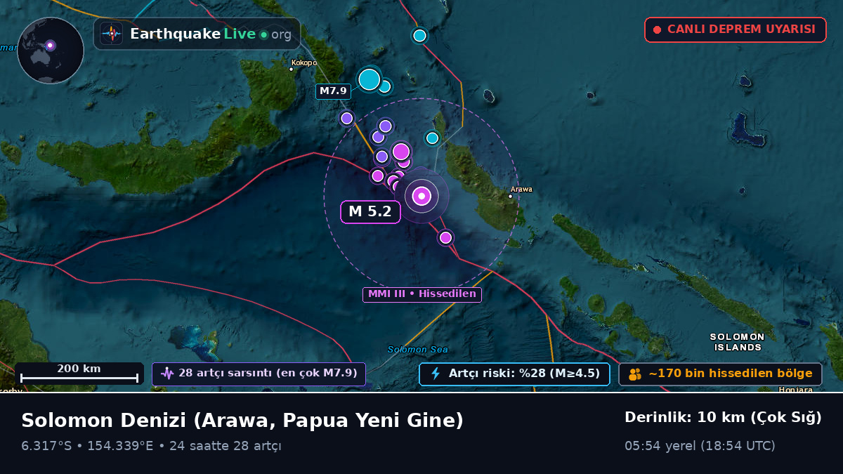 Solomon Denizi (Papua Yeni Gine)