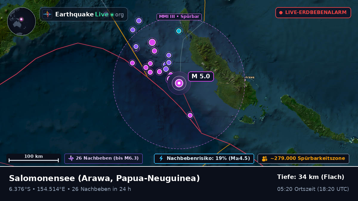 Salomonensee (Papua-Neuguinea)