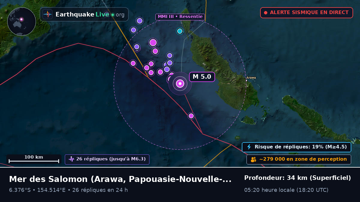 Mer des Salomon (Papouasie-Nouvelle-Guinée)