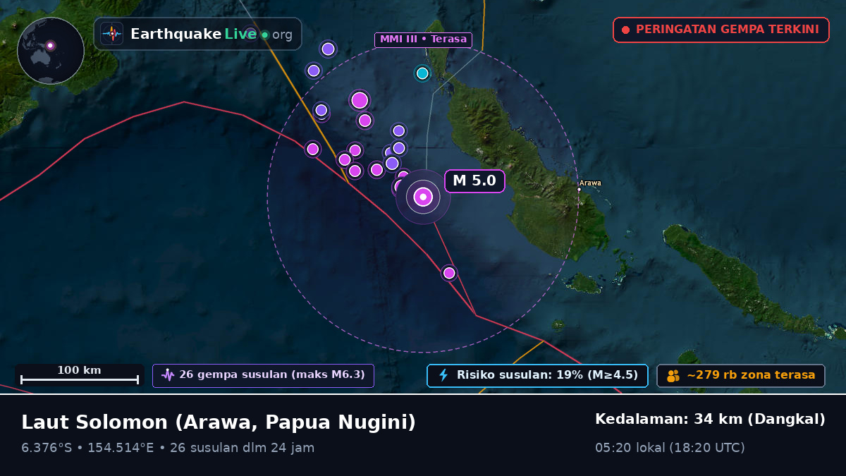 Laut Solomon (Papua Nugini)