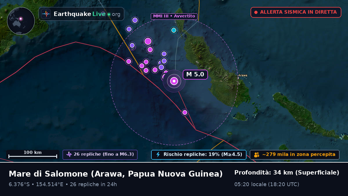 Mare di Salomone (Papua Nuova Guinea)