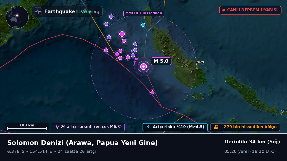 Solomon Denizi (Papua Yeni Gine)