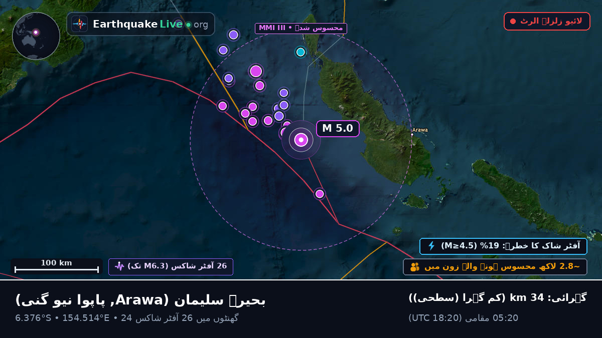 بحیرہ سلیمان (پاپوا نیو گنی)