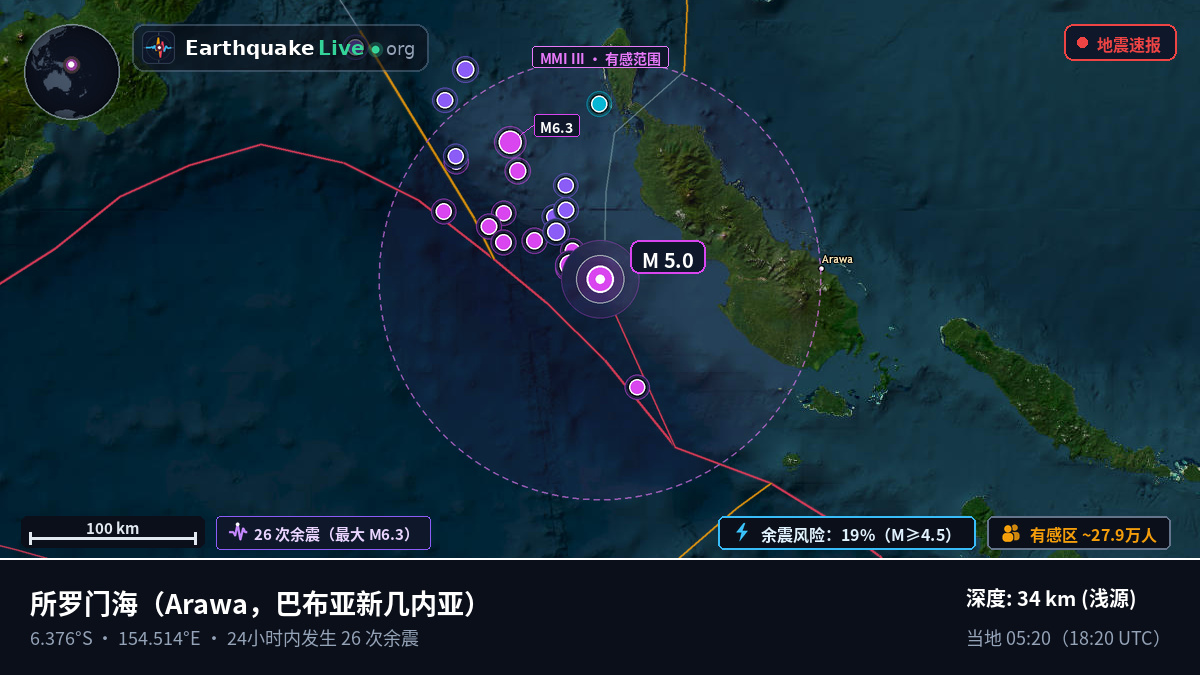 所罗门海 (巴布亚新几内亚)