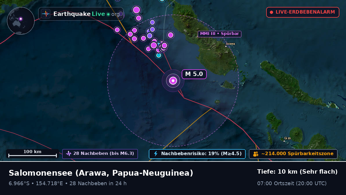 Salomonensee (Papua-Neuguinea)