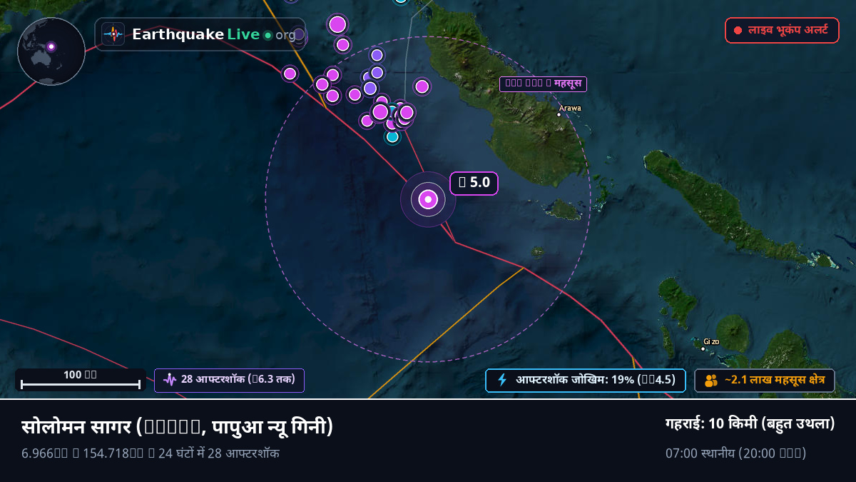 सोलोमन सागर (पापुआ न्यू गिनी)