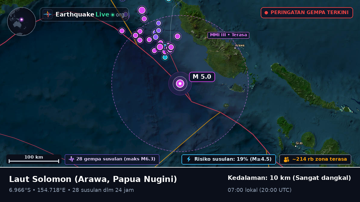 Laut Solomon (Papua Nugini)