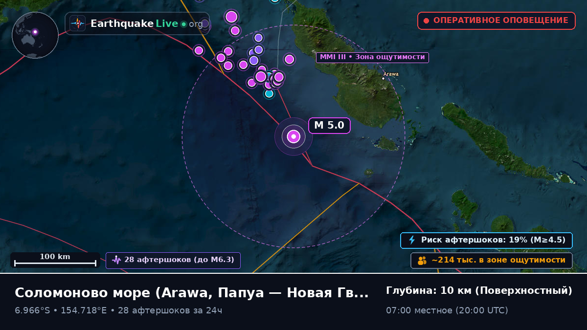 Соломоново море (Папуа — Новая Гвинея)