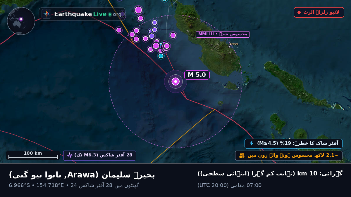 بحیرہ سلیمان (پاپوا نیو گنی)