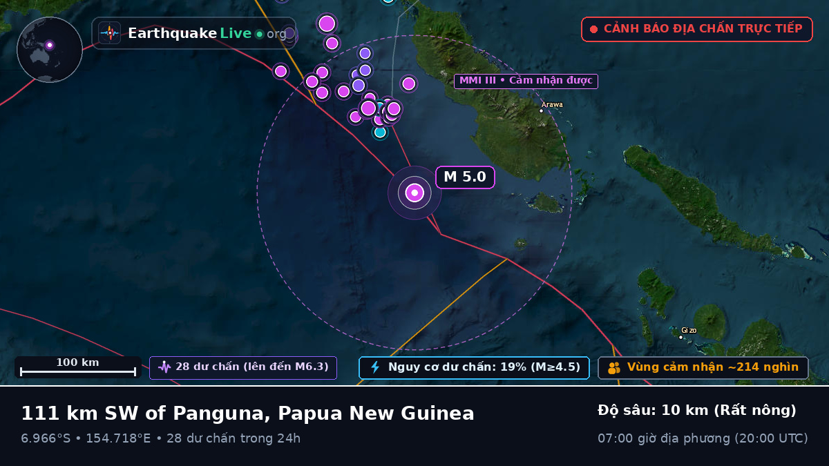 Biển Solomon (Papua New Guinea)