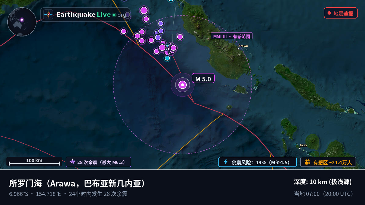 所罗门海 (巴布亚新几内亚)