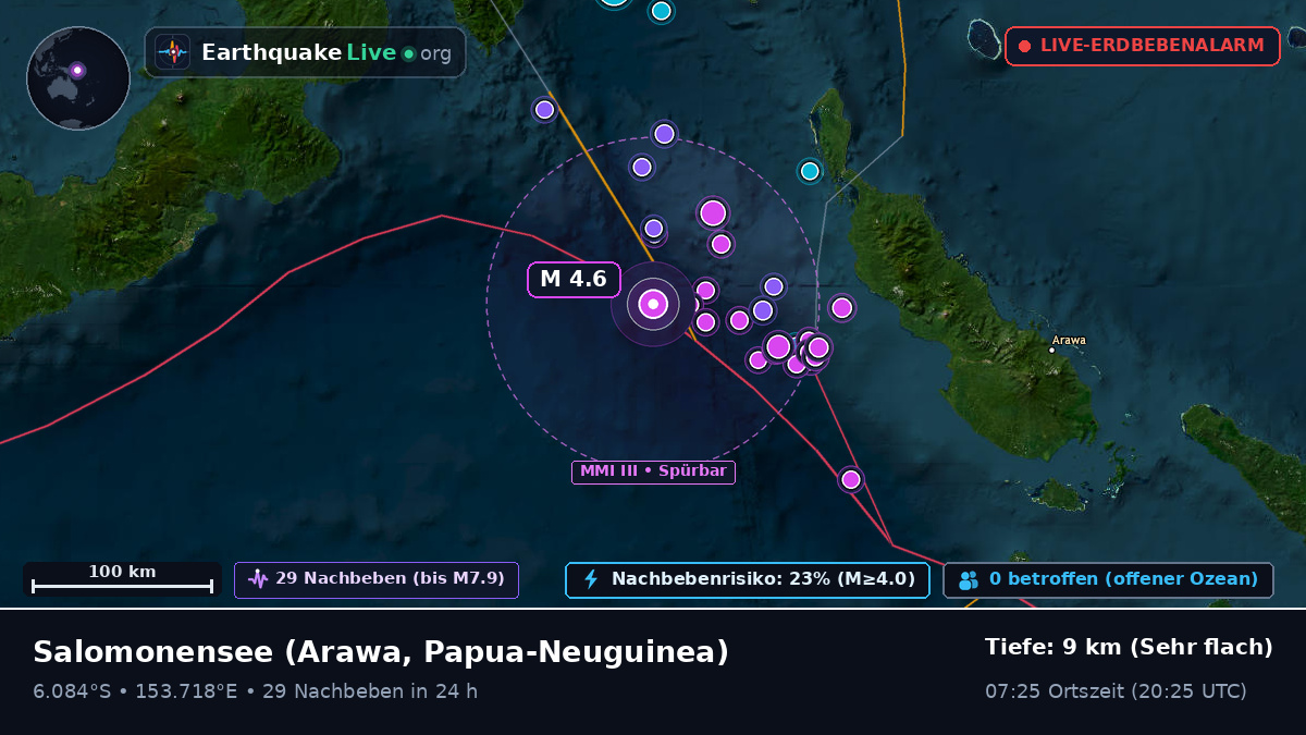 Salomonensee (Papua-Neuguinea)
