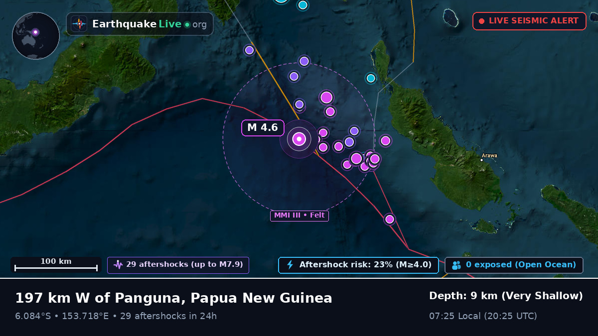 Solomon Sea (Papua New Guinea)